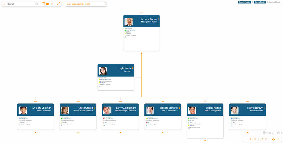 Get an easy overview of your employees' ... flight risk, or succession readiness screenshot-thumb