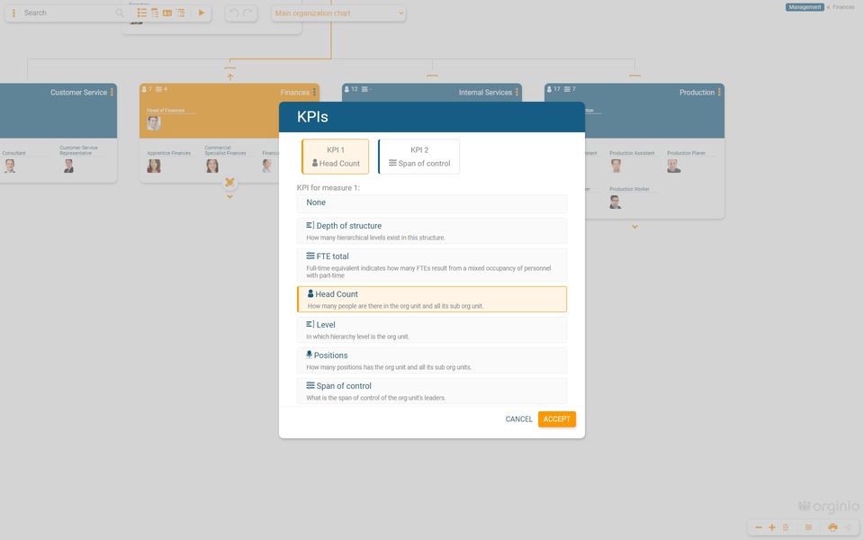 Have key metrics displayed along the organizational structure screenshot-thumb