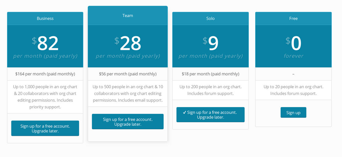 orgweaver pricing