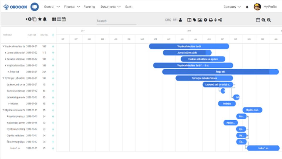 OROCON : Gantt Planning Screenshot