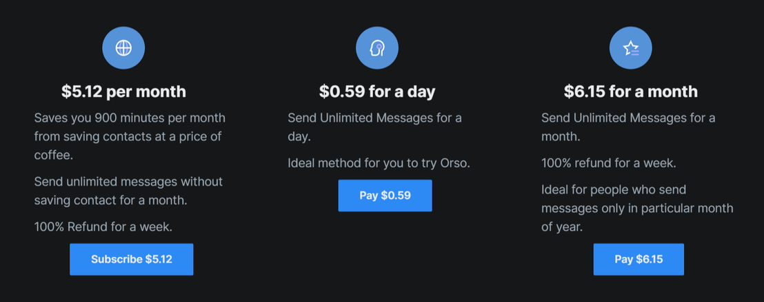 orso pricing