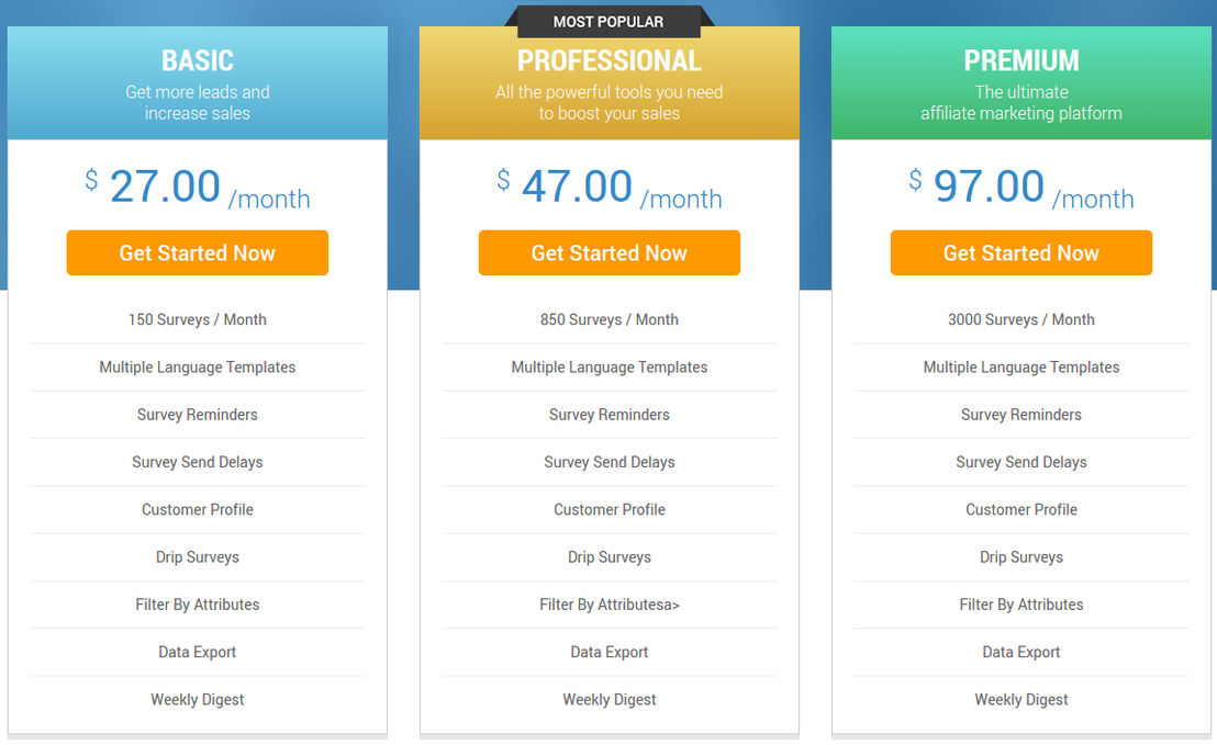 OSI Feedback pricing