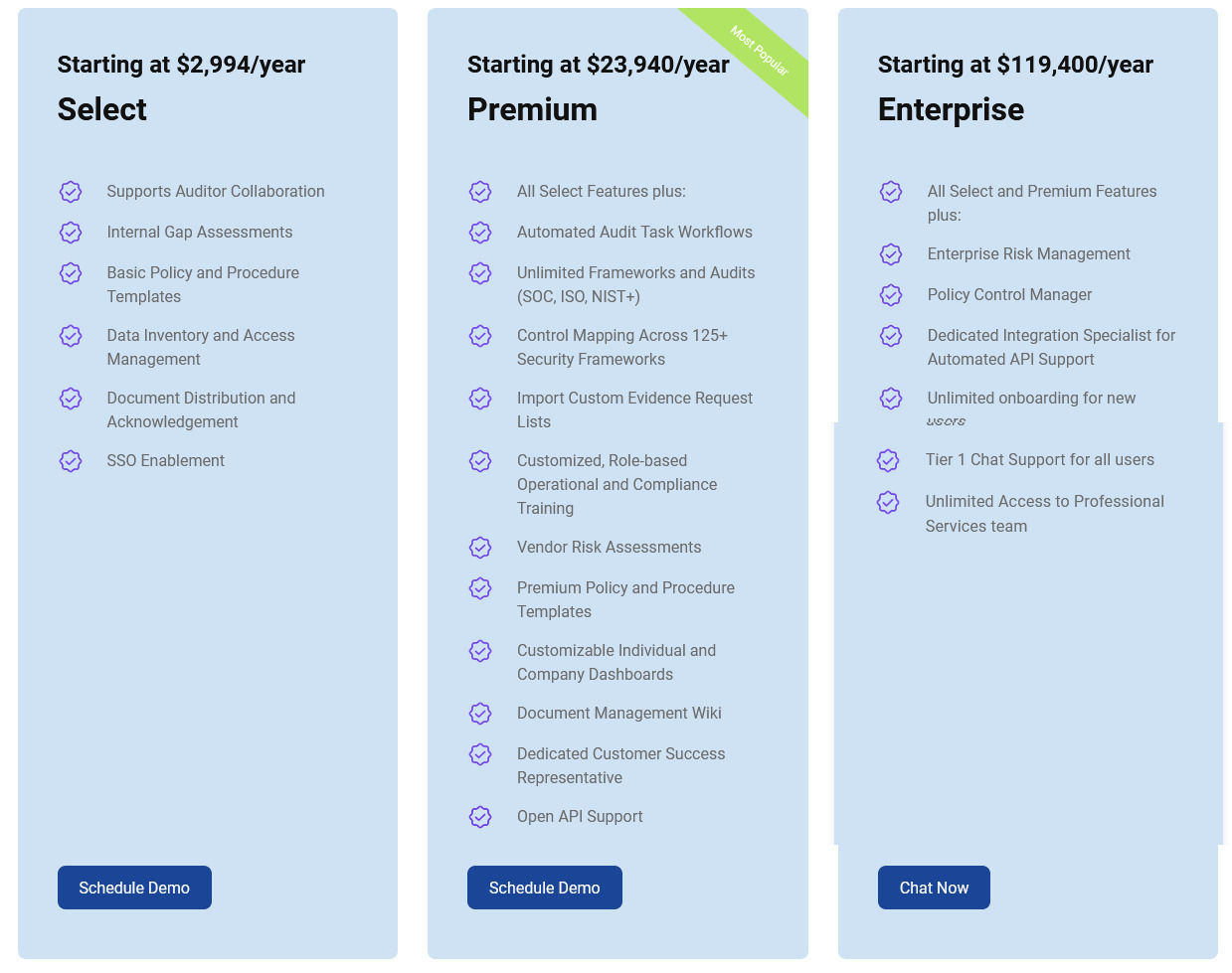 ostendio-myvcm pricing