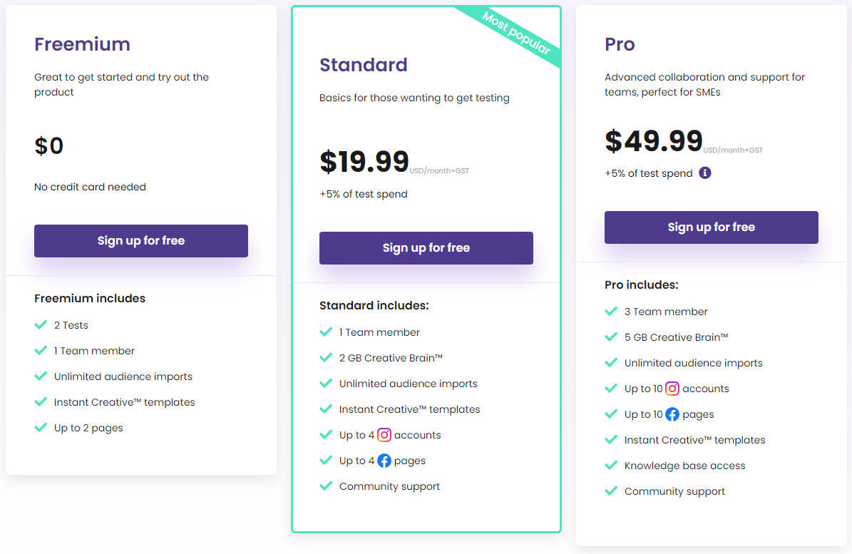 Otterfish pricing