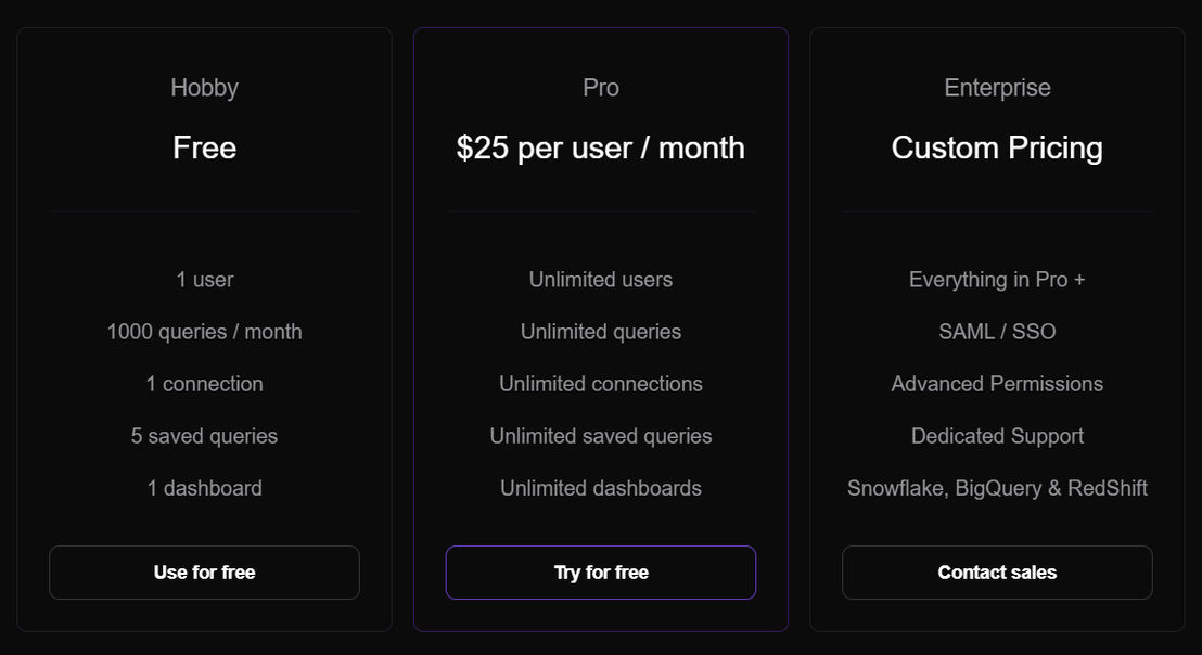 outerbase pricing