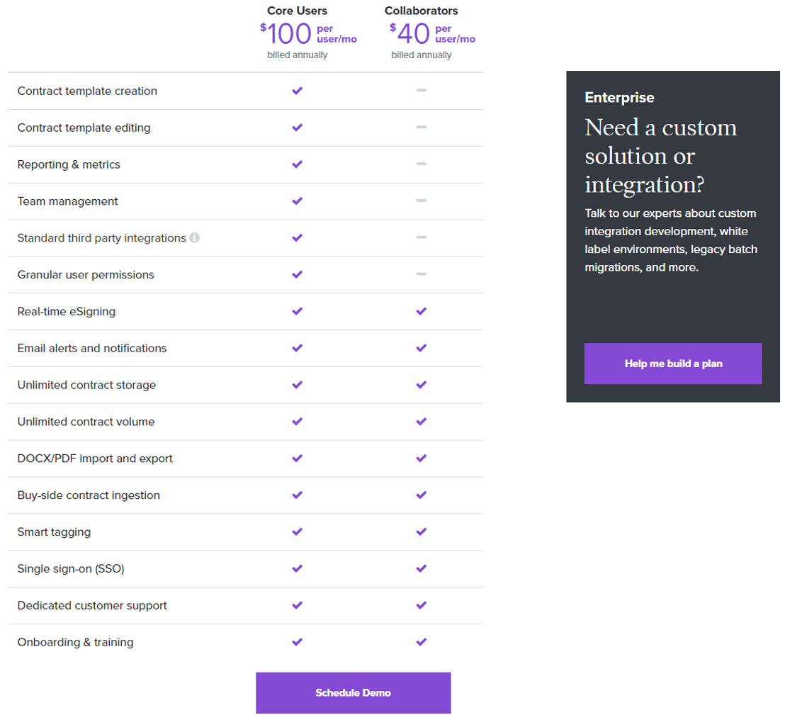 Outlaw pricing