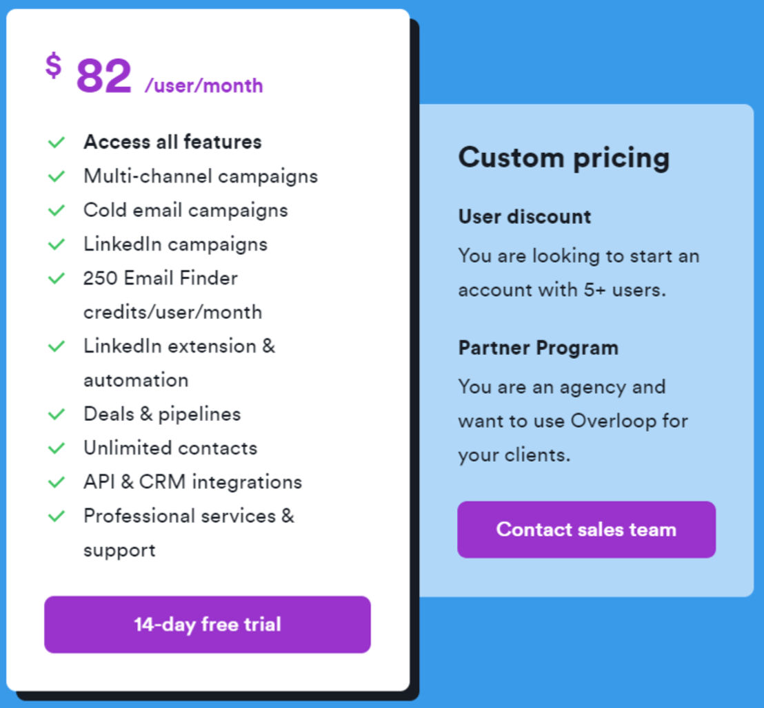 Overloop CRM pricing