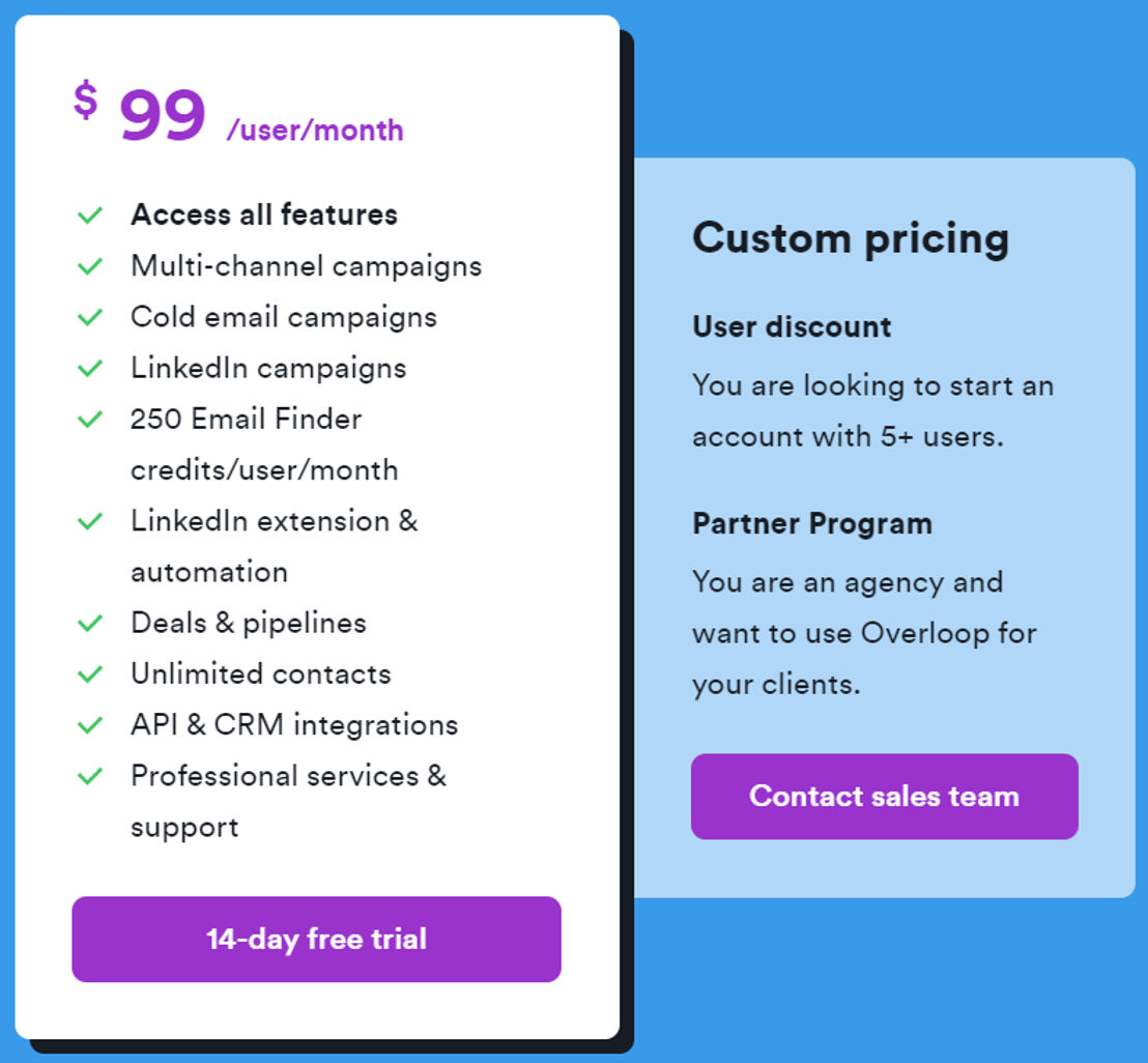 Overloop CRM pricing