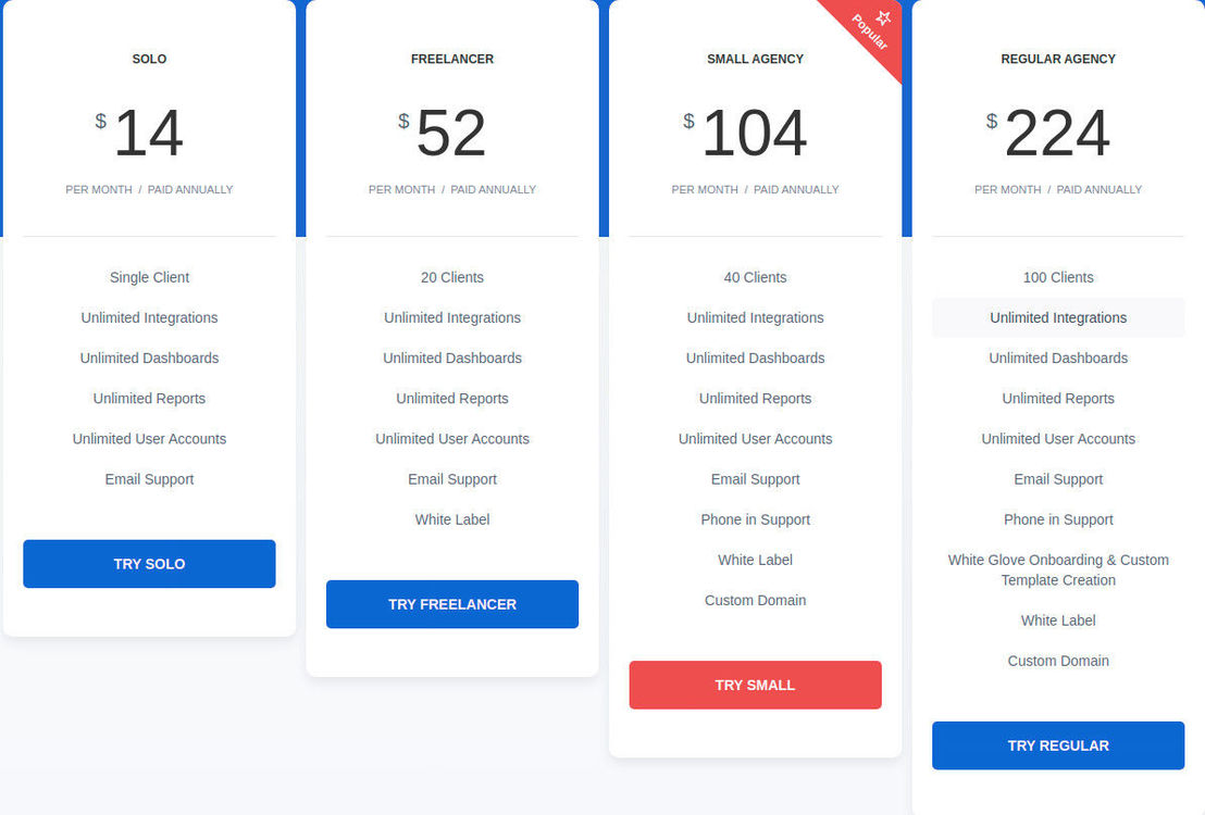 Oviond pricing