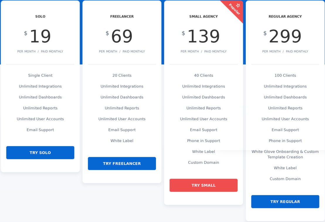 Oviond pricing