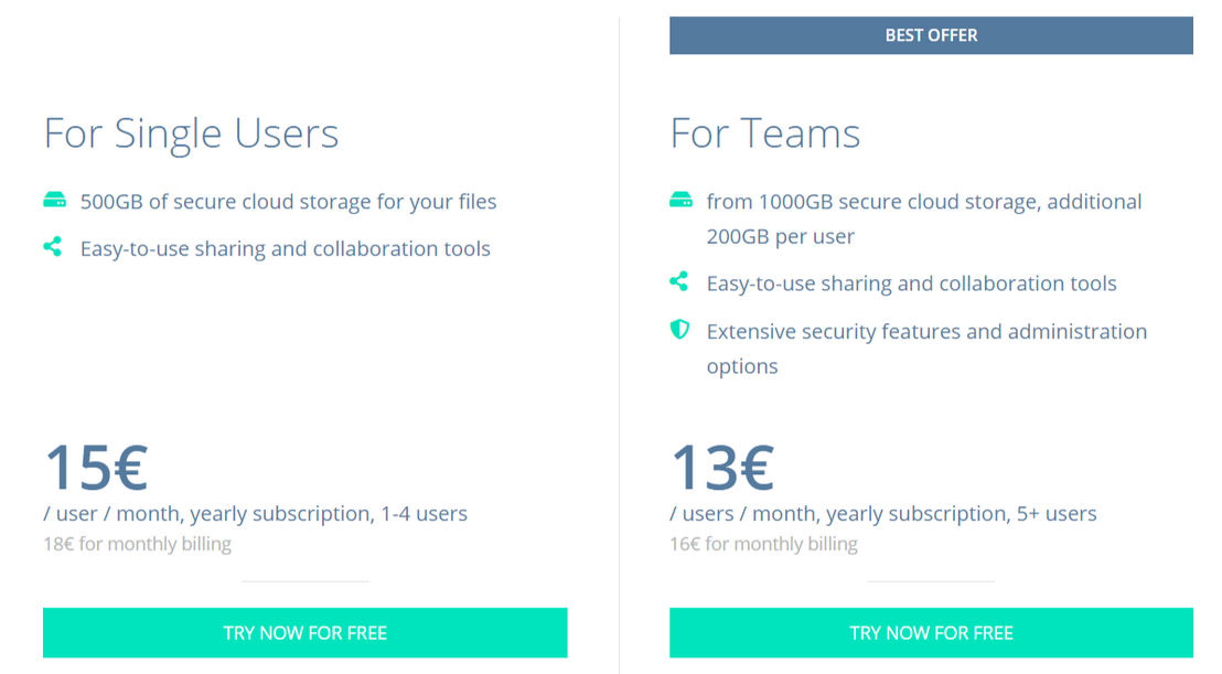 owncloud-online pricing