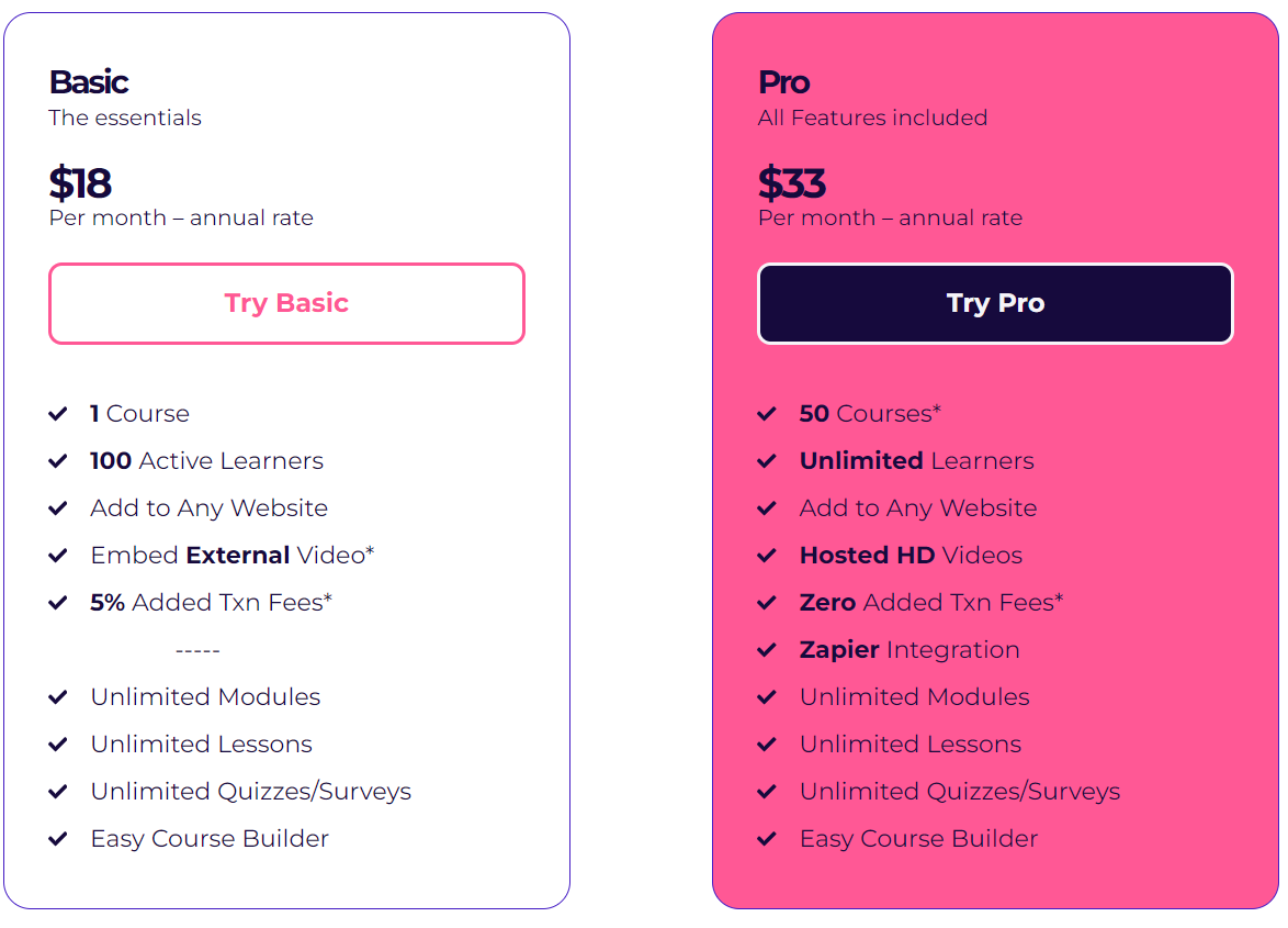 Owwlish pricing