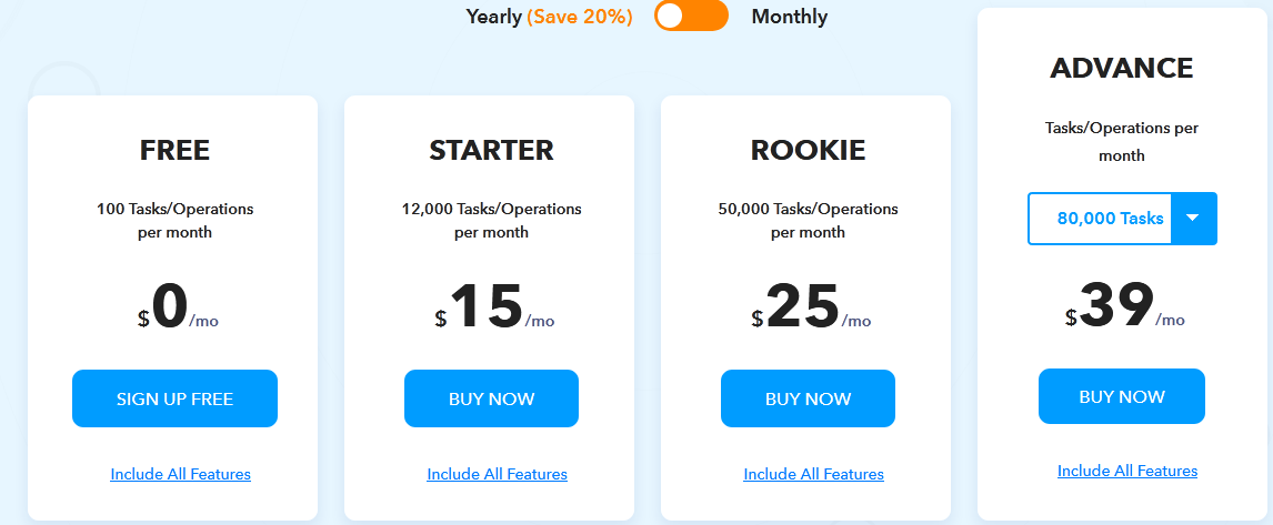 Pabbly Connect pricing