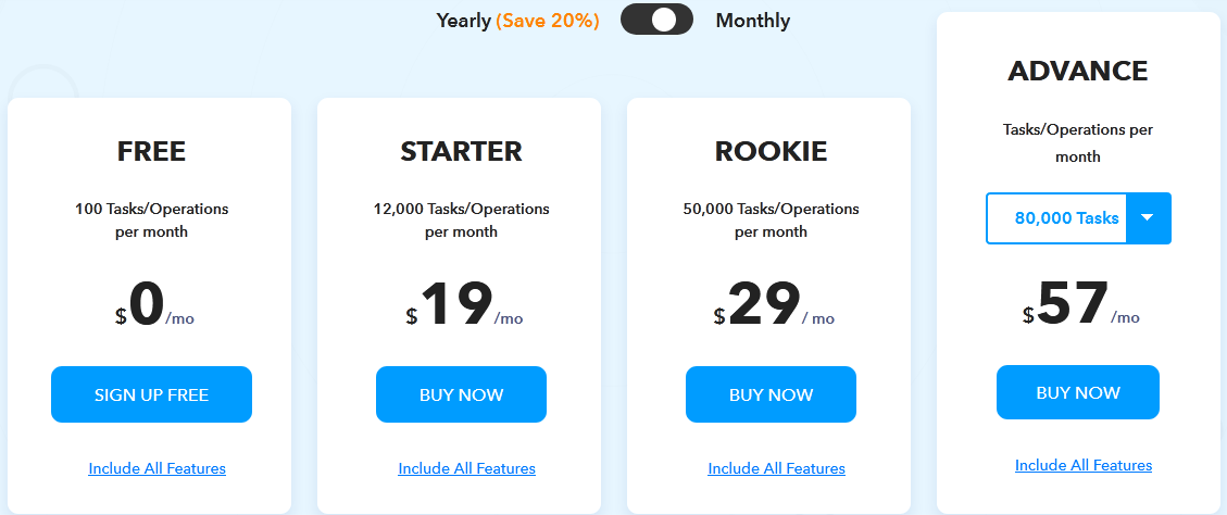 Pabbly Connect pricing