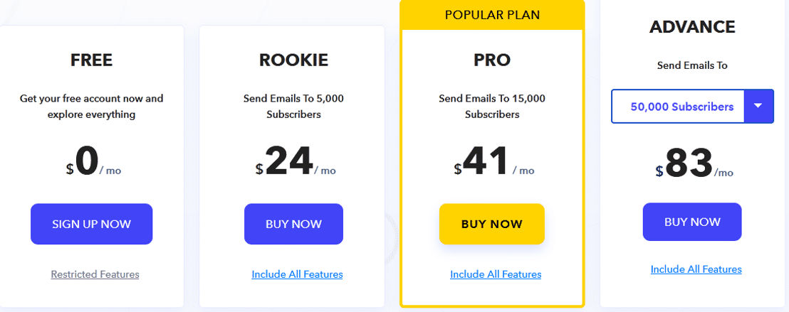 Pabbly Email Marketing pricing