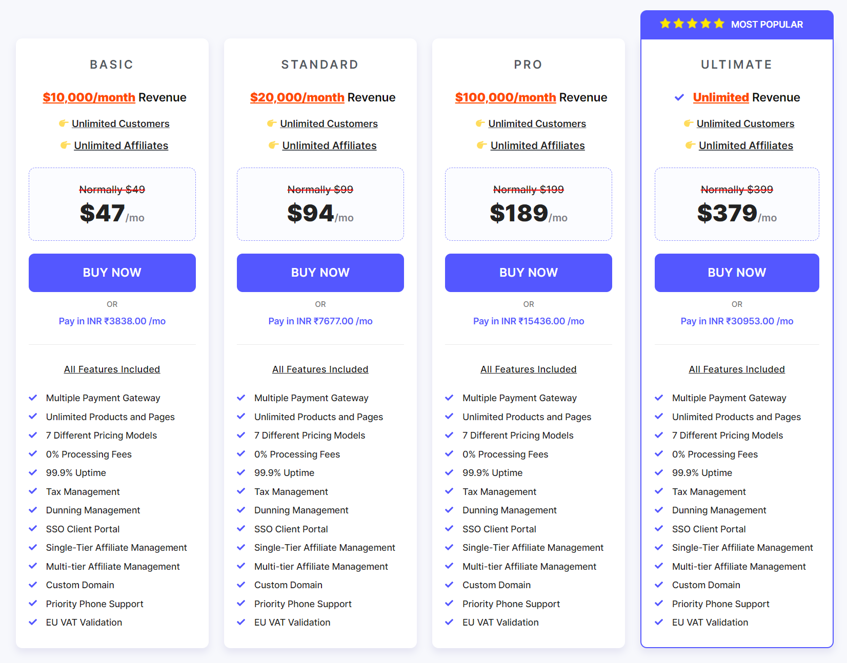 pabbly-subscriptions pricing