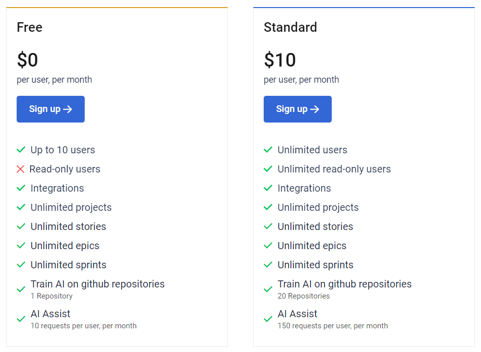 Pacely pricing