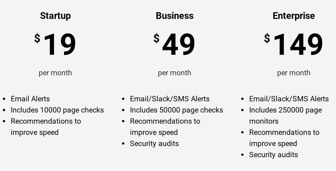 pagecheck pricing