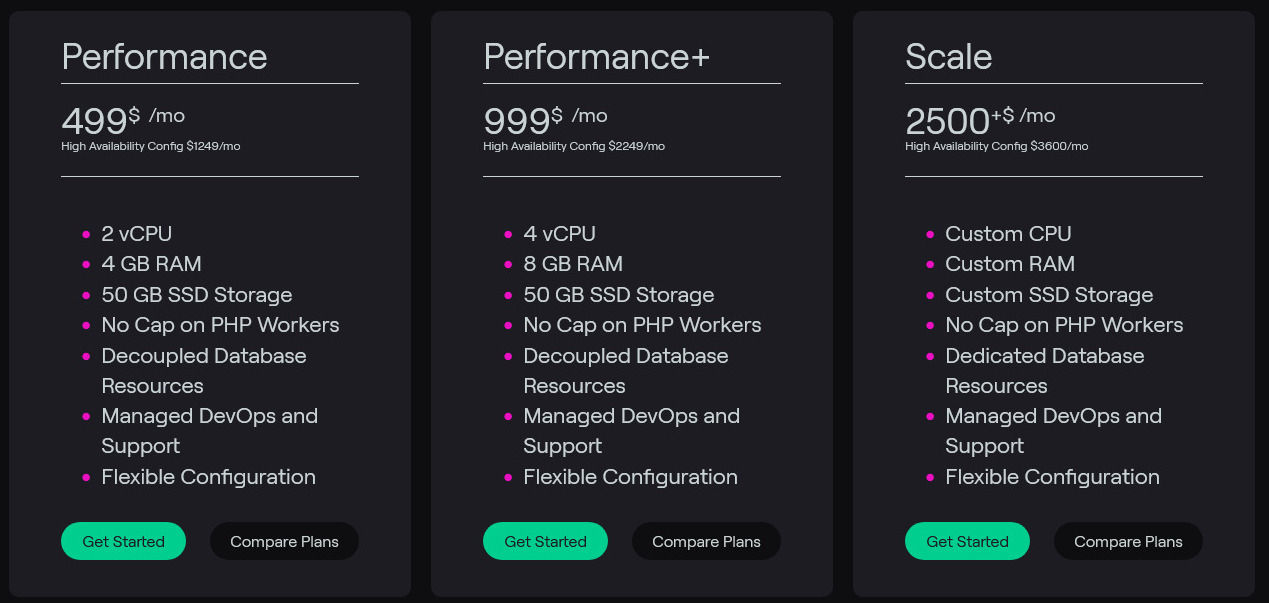 Pagely pricing