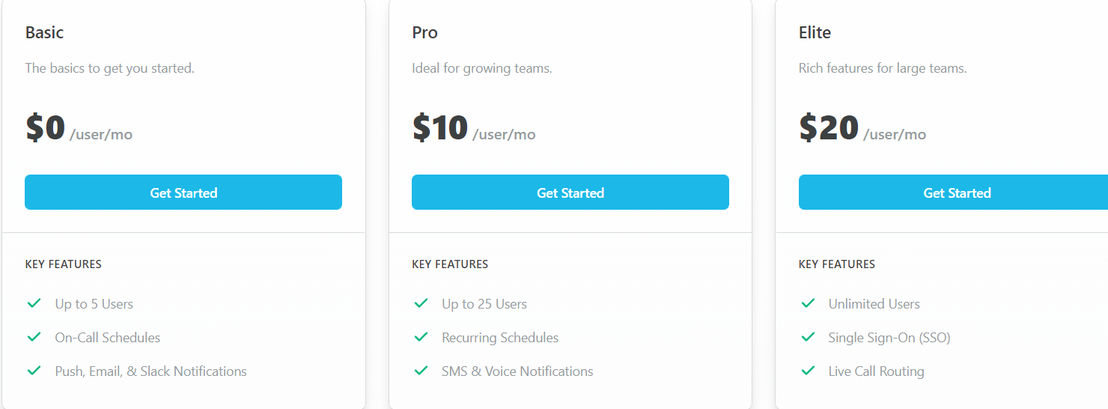 PagerTree pricing