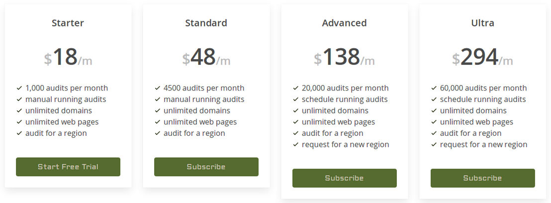 PageSpeed Green pricing