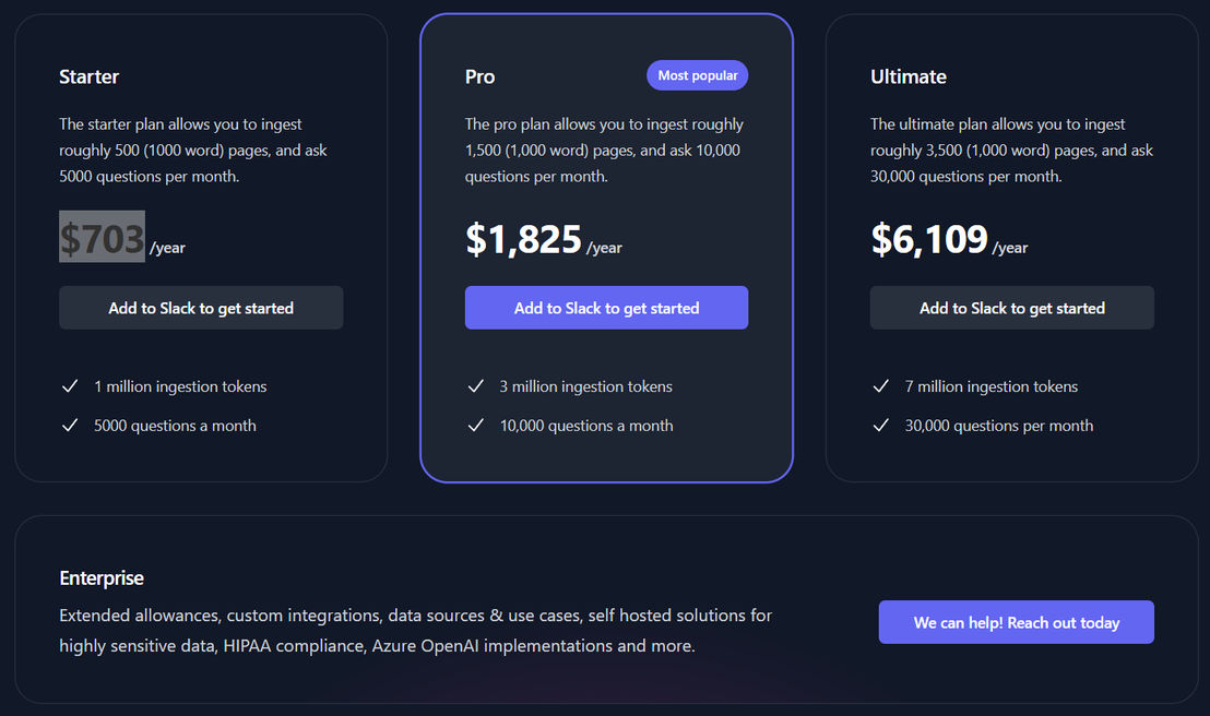 pagewise pricing