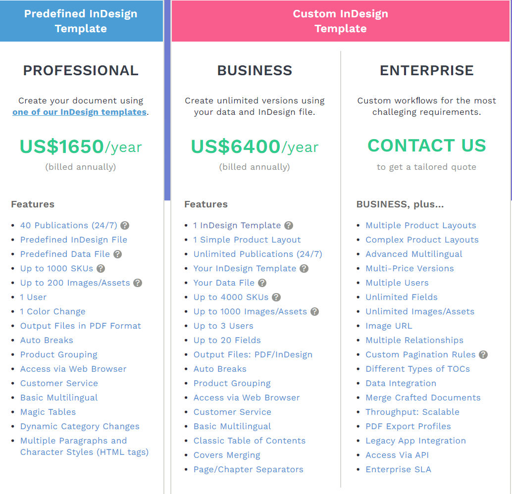 Pagination pricing