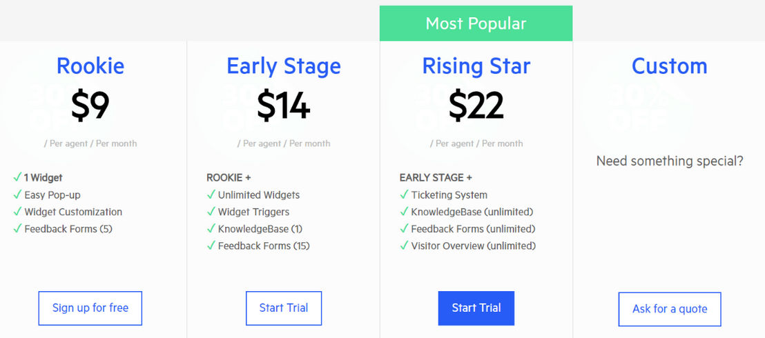 Paldesk pricing