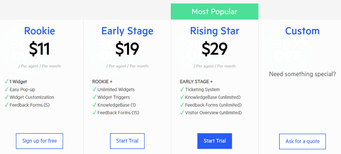 Paldesk pricing