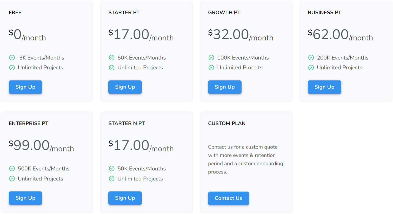 Palzin Track pricing