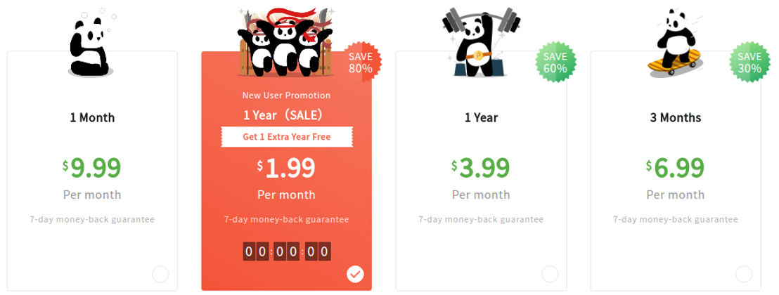 Panda VPN pricing