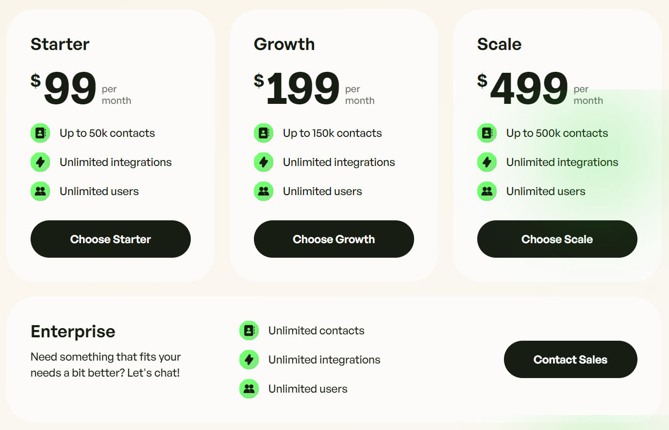 Pano pricing