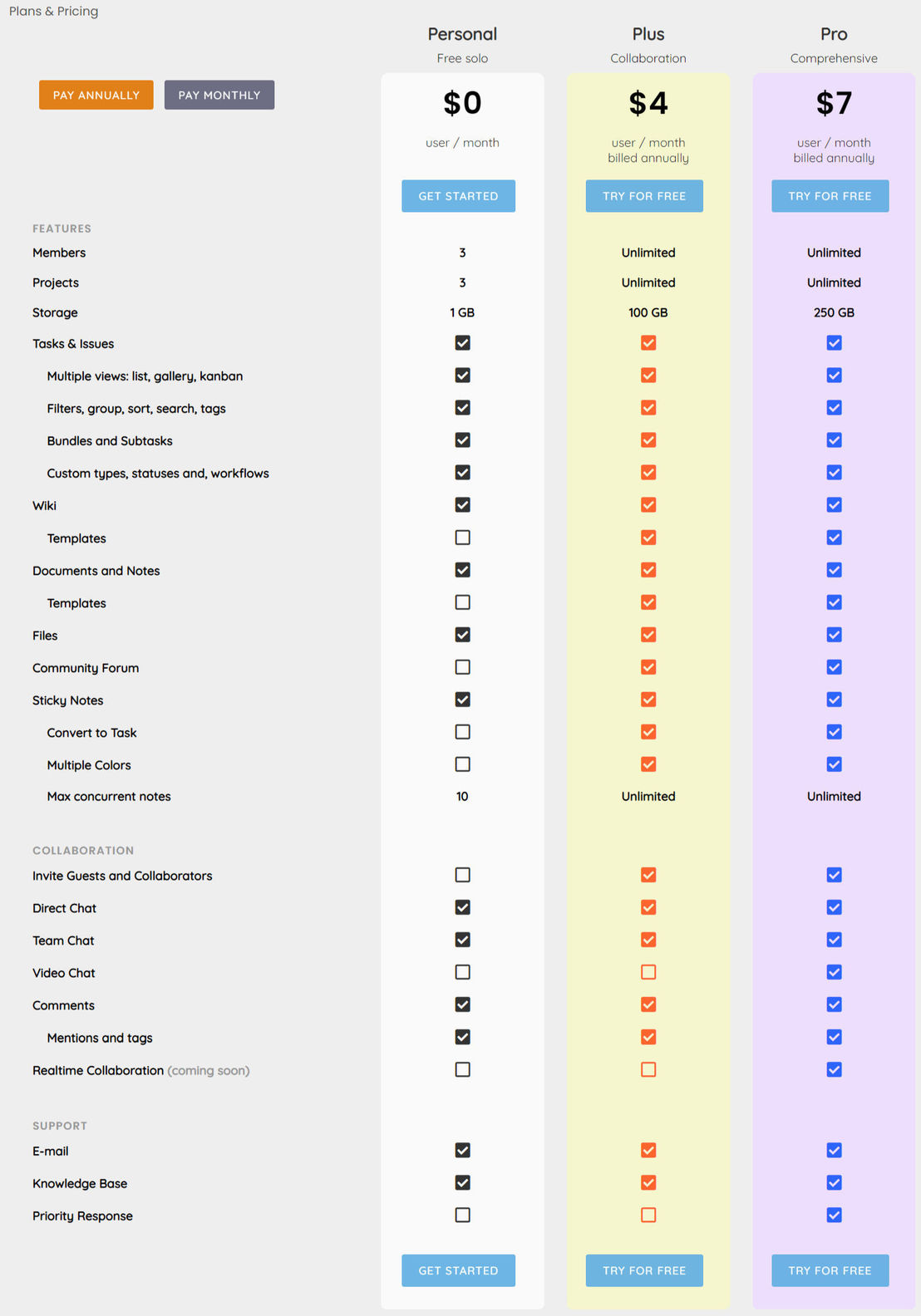 Paper Workspace pricing