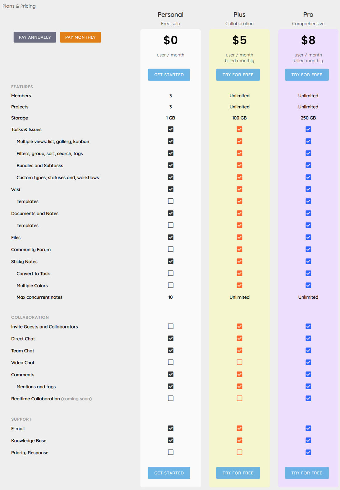 Paper Workspace pricing