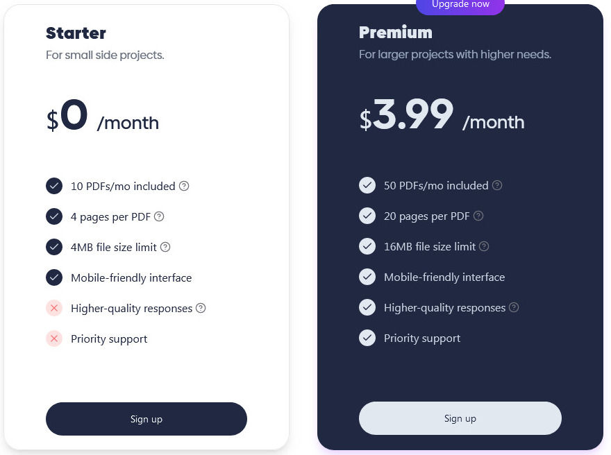 PaperChat pricing