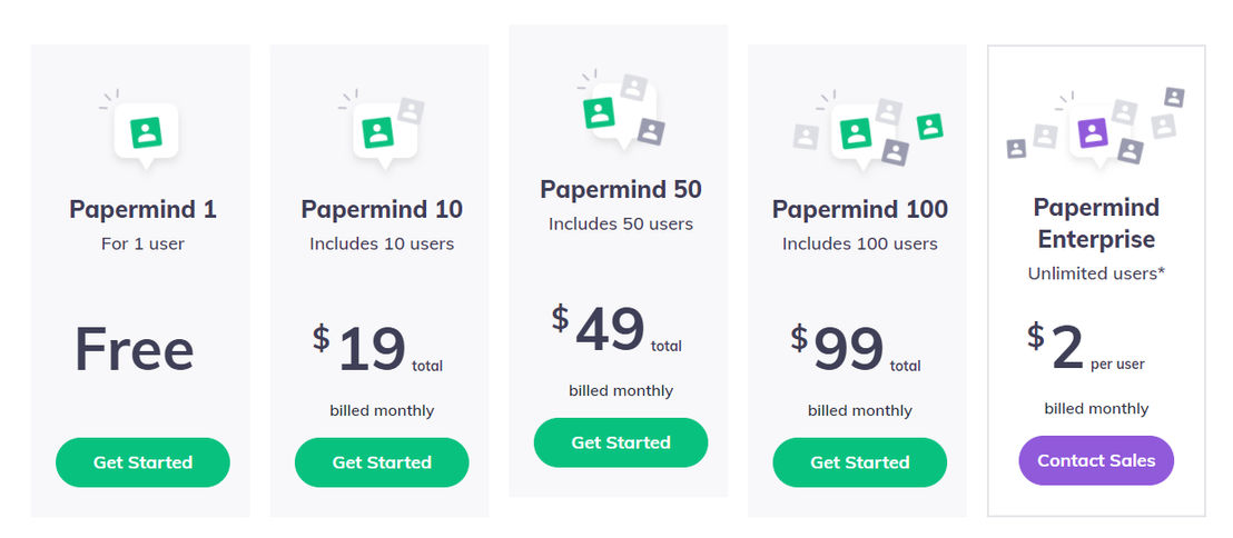 Papermind pricing