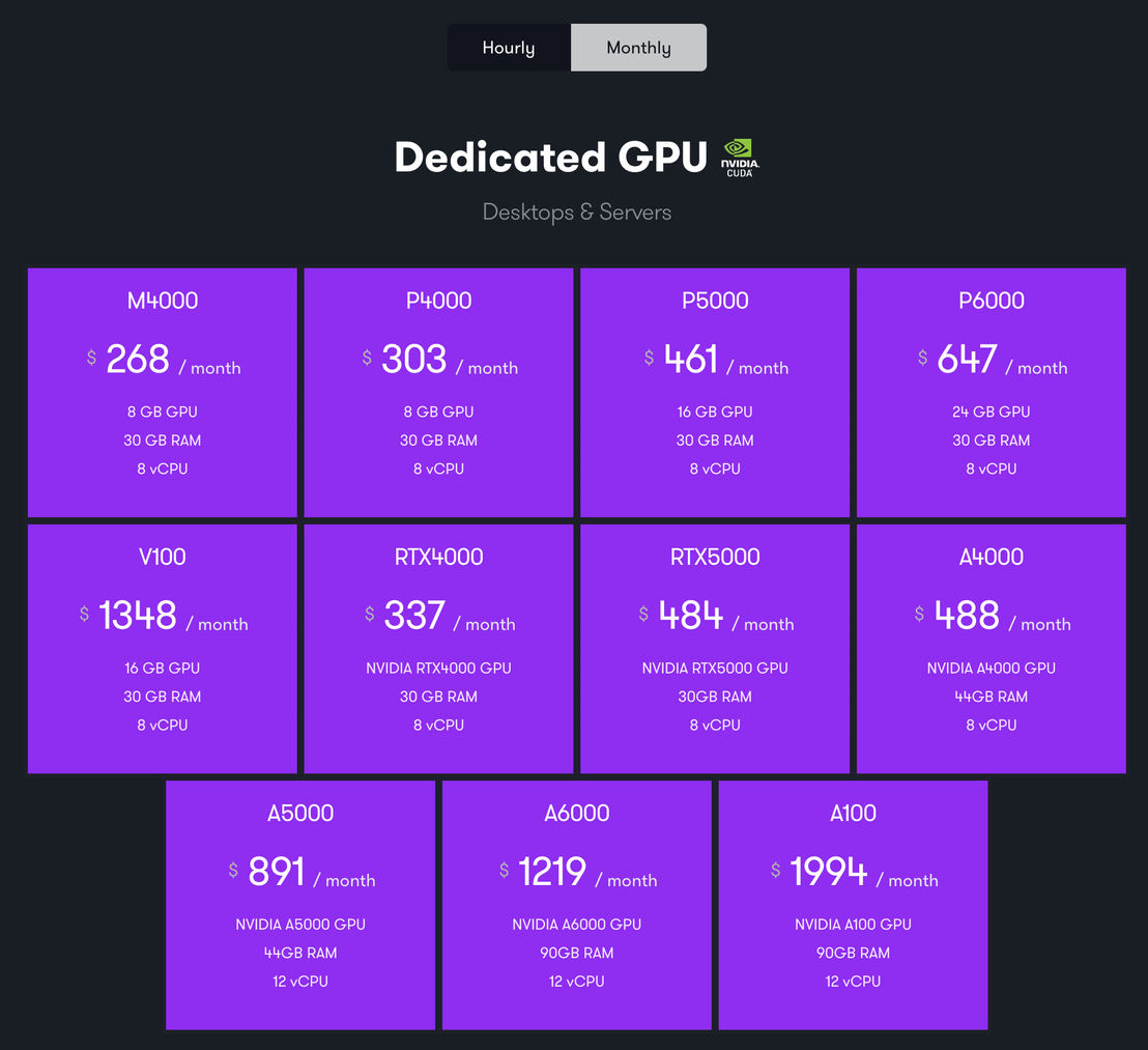 Paperspace Core pricing