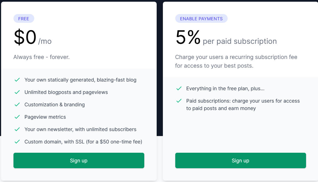 papyrus pricing