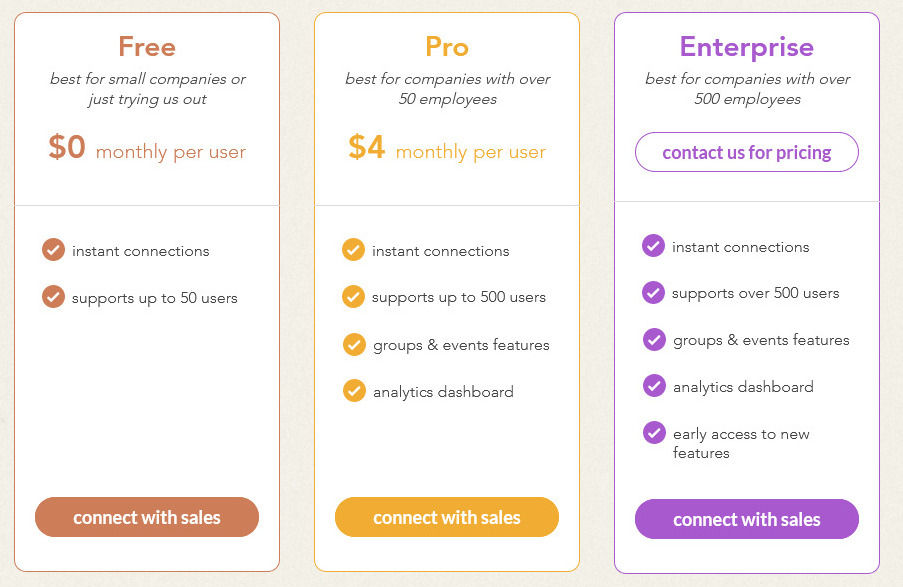 parallel pricing