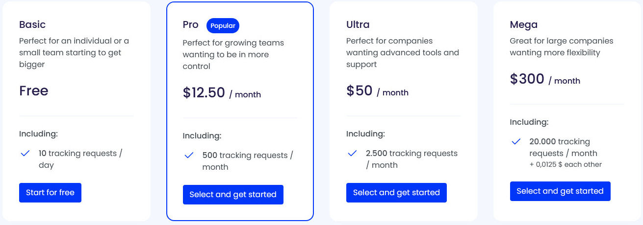 parceldoo pricing