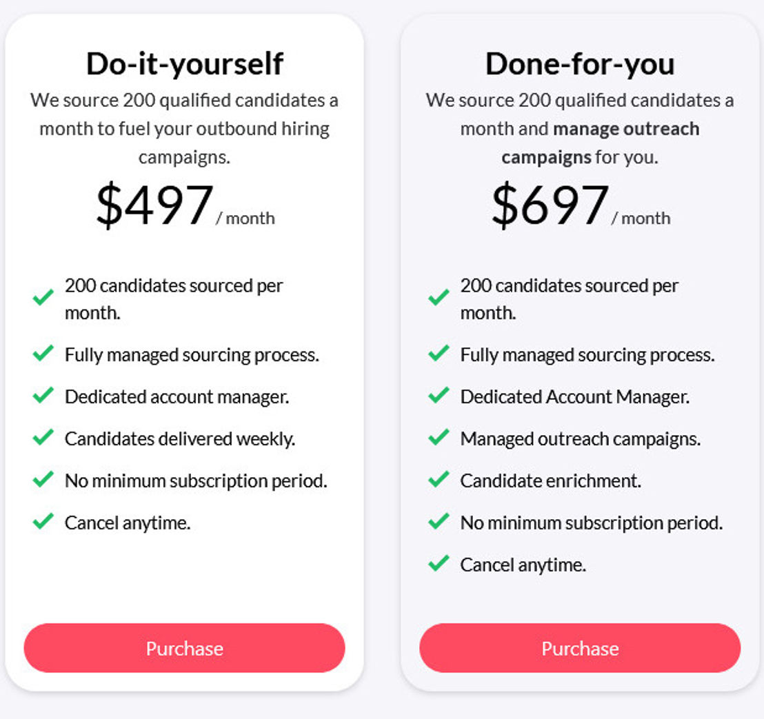 pareto pricing