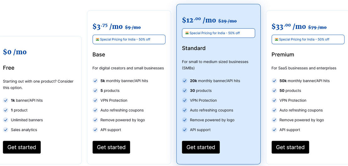 paritydeals pricing