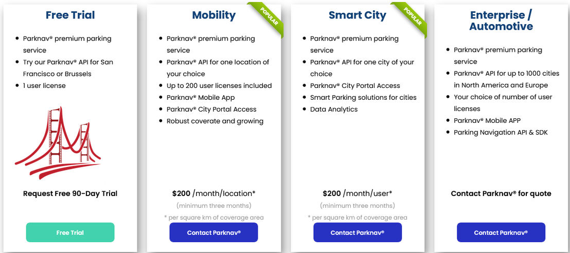 parknav pricing