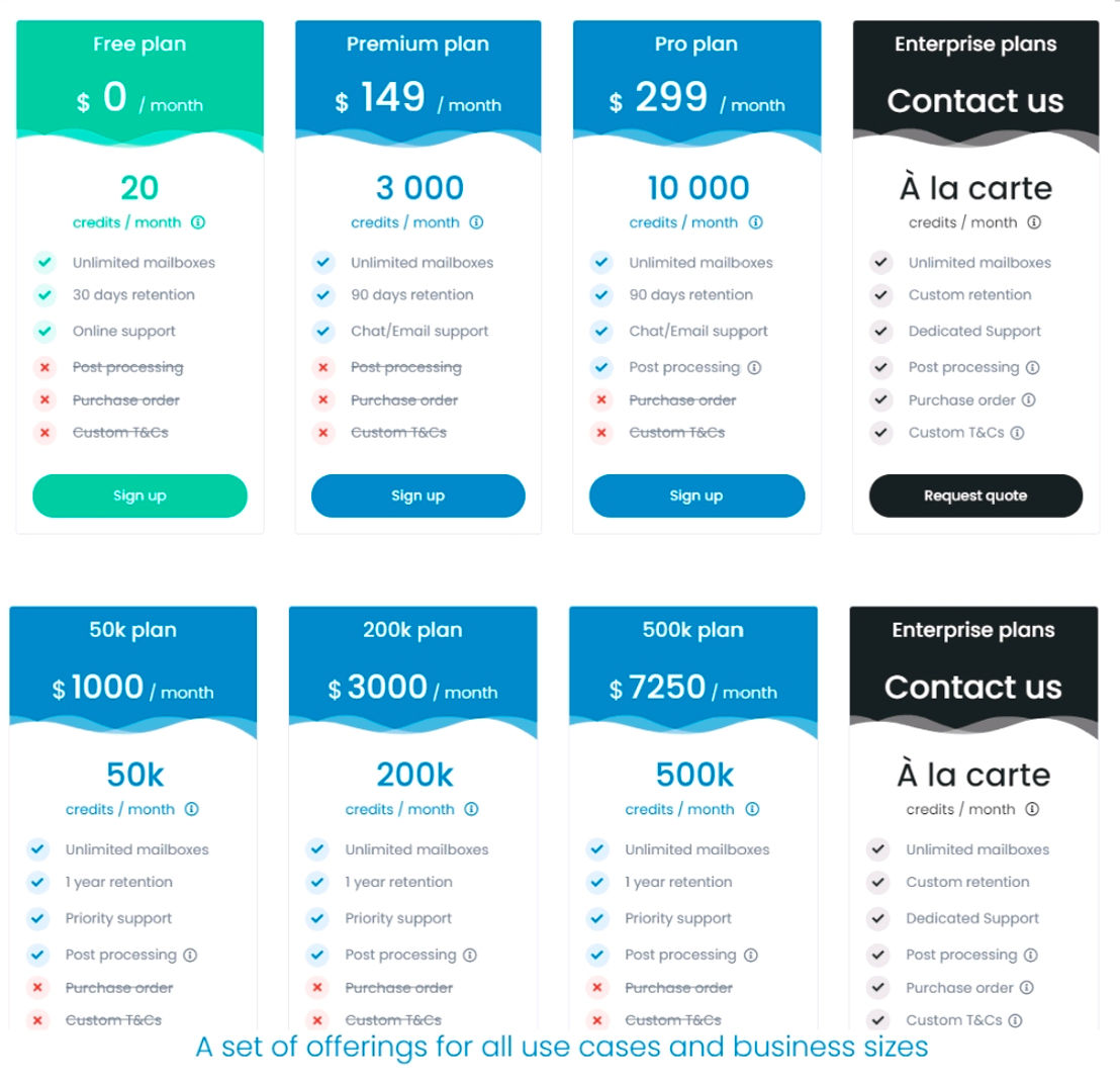 parseur pricing