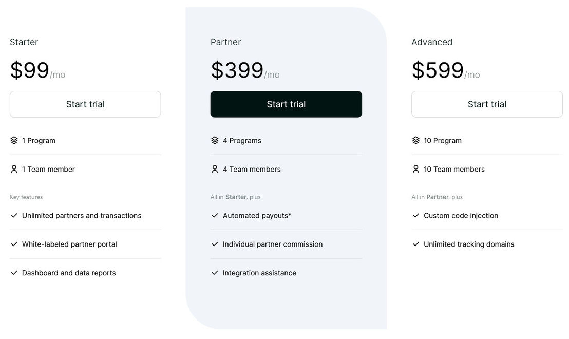 partnero pricing