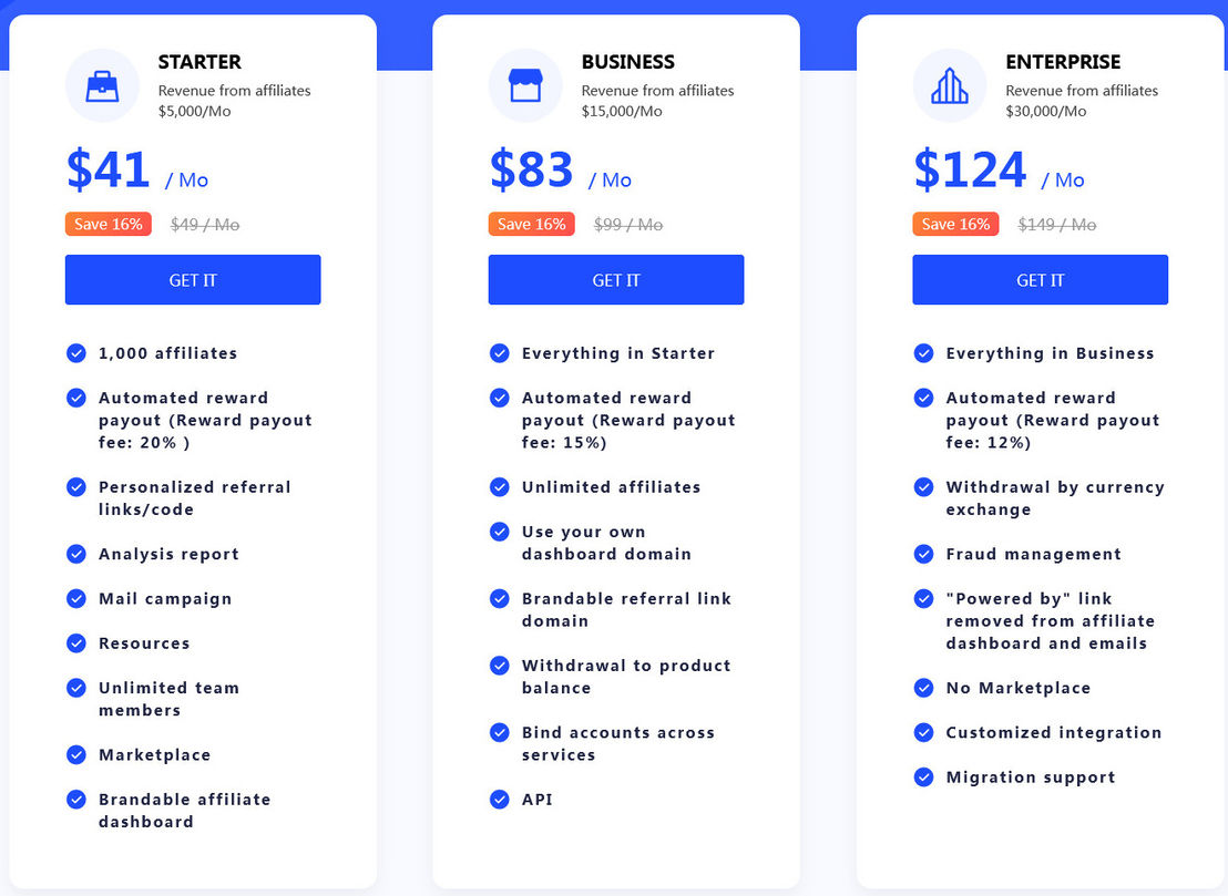 partnershare pricing