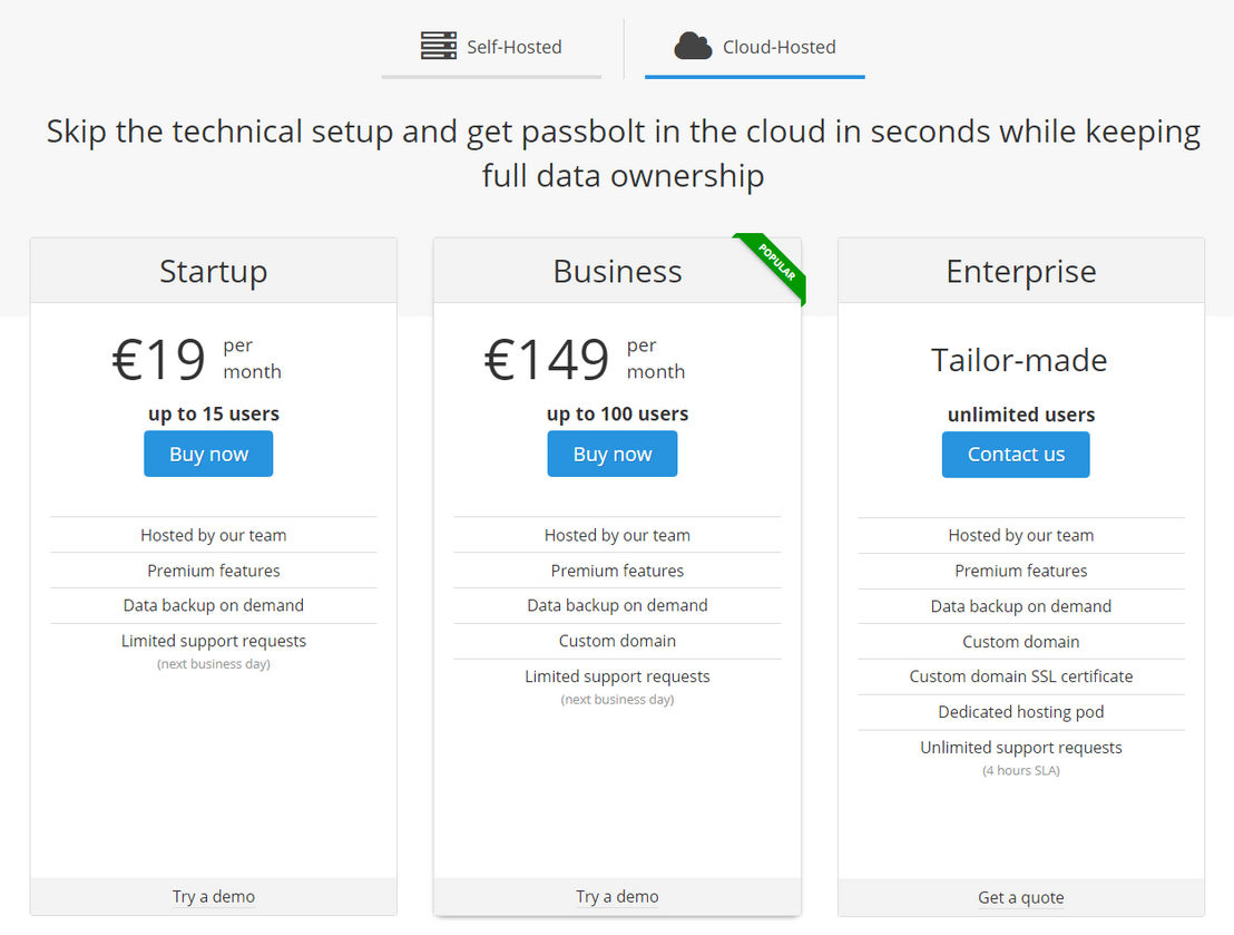 passbolt pricing