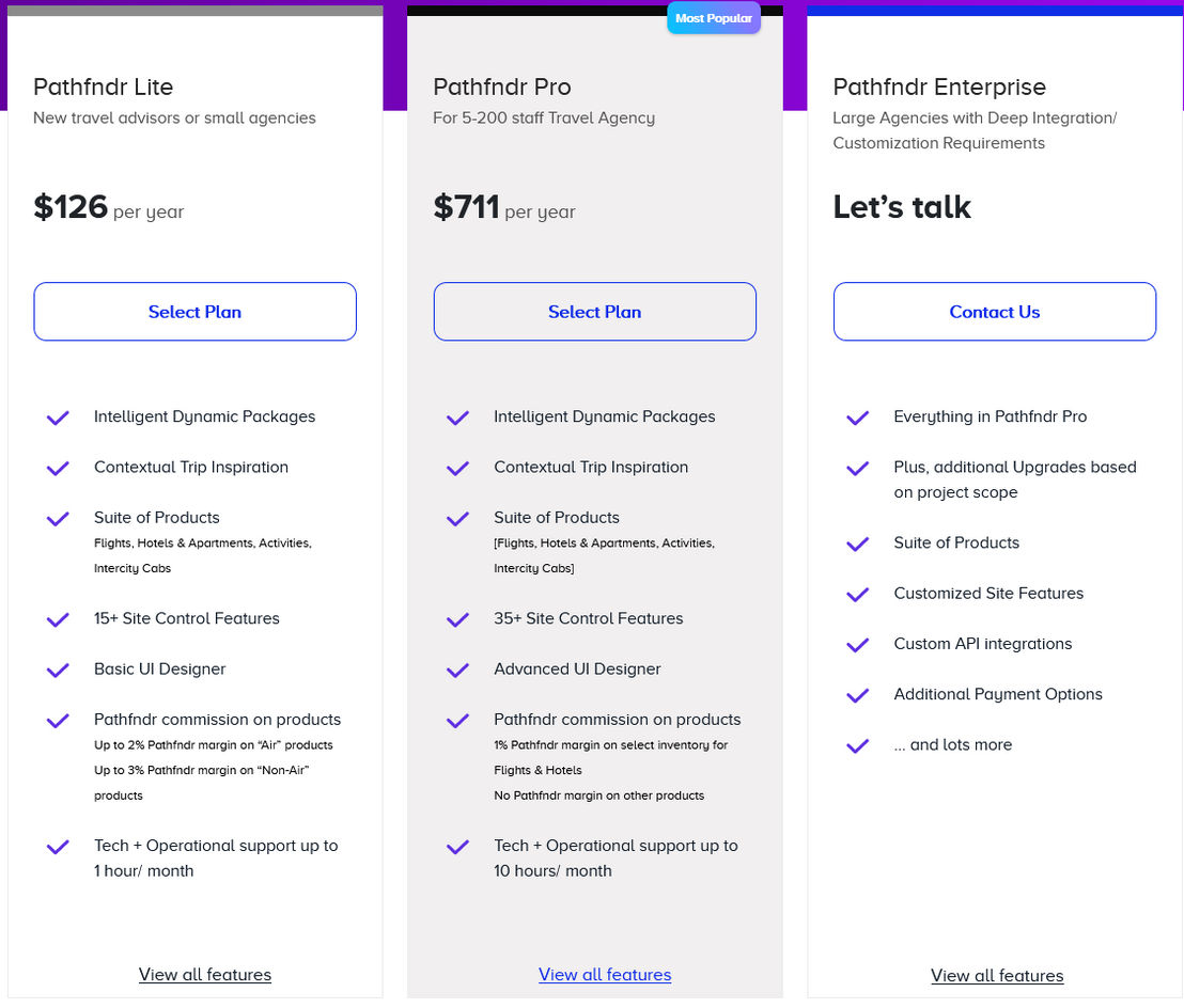 Pathfndr pricing