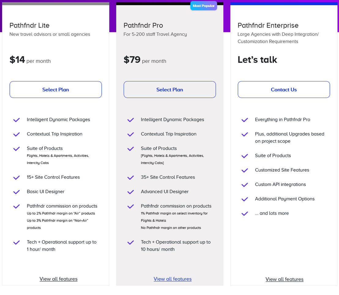 Pathfndr pricing