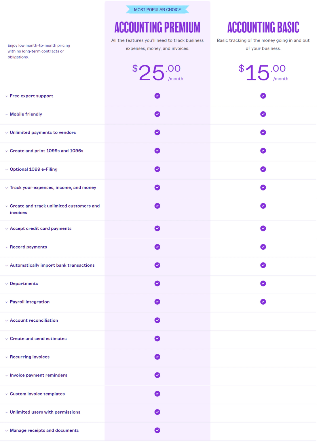 patriot-accounting pricing